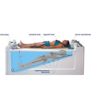 Акватракцион - гидромассажная ванна для вытяжения и подводного гидромассажа позвоночника